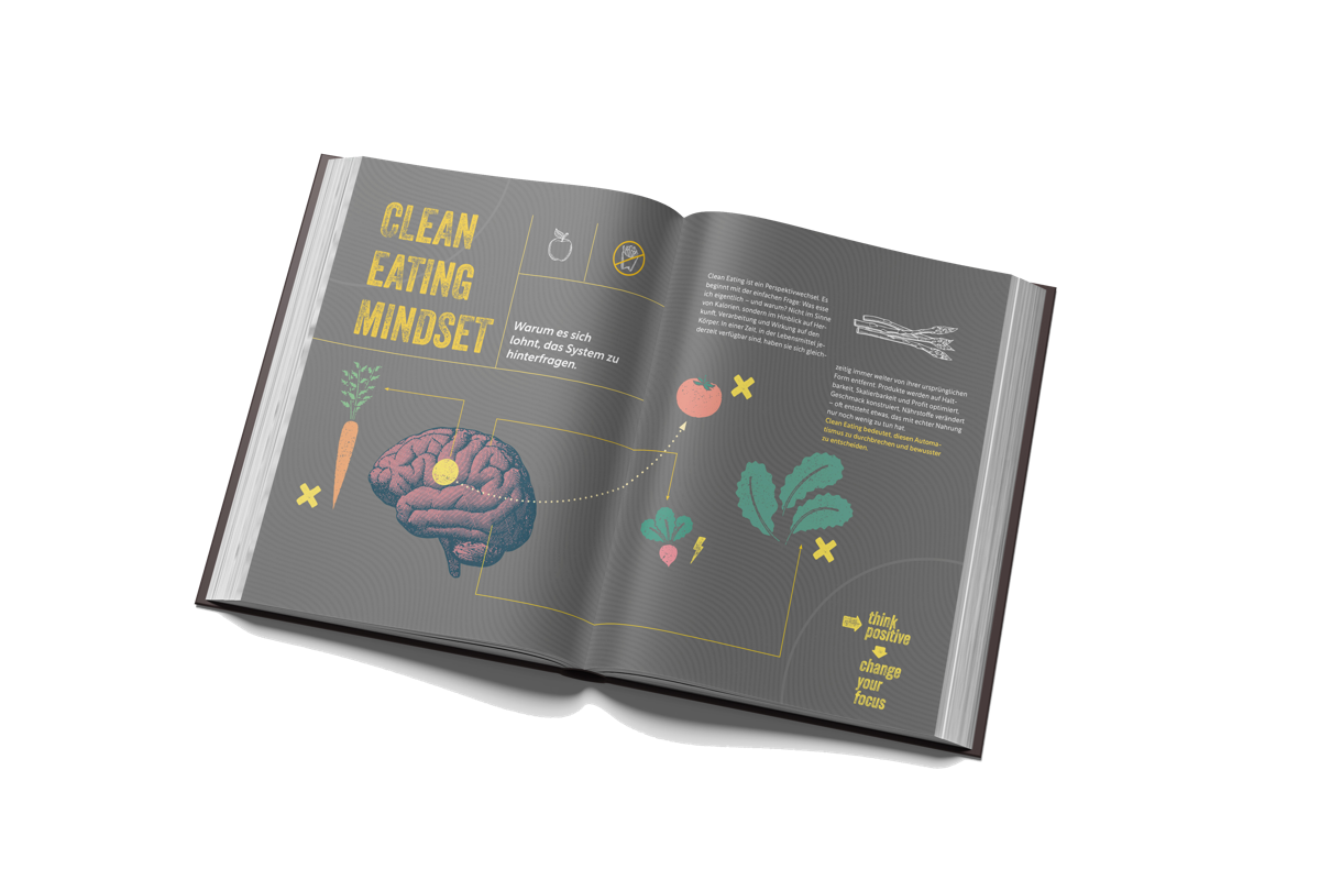 Innenseiten: Clean Eating Mindset